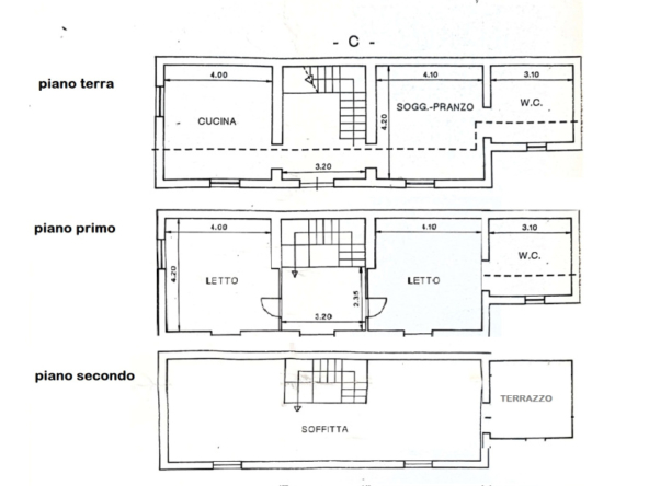 Tipologia Immobile: appartamento Provincia: latina Comune: fondi Località: centro urbano Indirizzo: Via Gegni