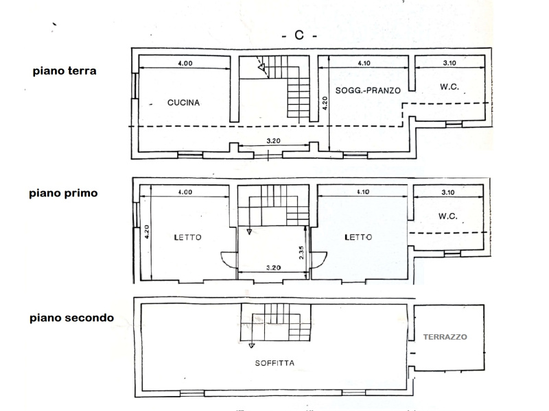 Tipologia Immobile: appartamento Provincia: latina Comune: fondi Località: centro urbano Indirizzo: Via Gegni