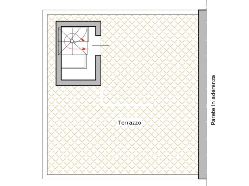 Tipologia Immobile: palazzo/terratetto Provincia: latina Comune: gaeta Località:  Indirizzo: Via dell'Indipendenza